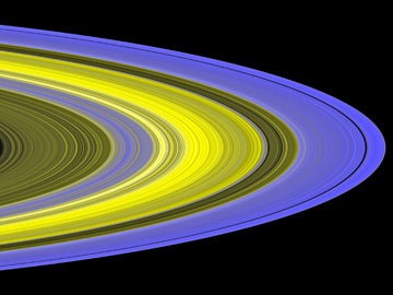 Saturn's rings