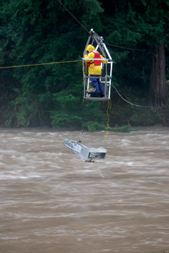 A researcher measuring the flow of water and sediment