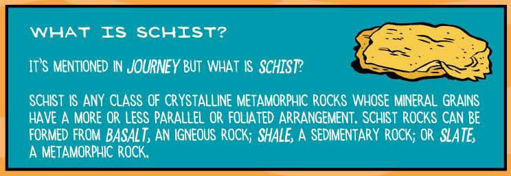 What is schist?